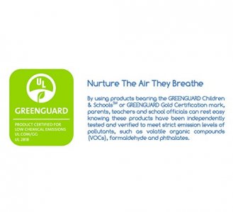 Colgate Bassinet Cradle Pad 30L X 15W X 2 Thick Foam Bassinet Mattress Pad With Waterproof Cover