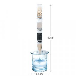 4M Clean Water Science