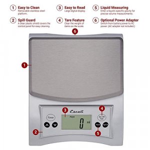 Scale Master Pro 6025 - Monroe Systems for Business