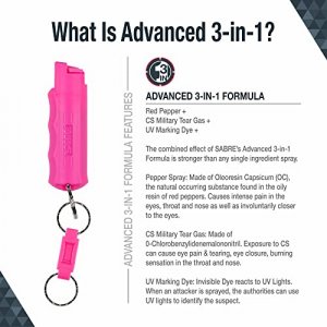 SABRE ADVANCED Pepper Spray Keychain with Quick Release 3-in-1 Pepper Spray,Finger Grip for Better Aim Optional Practice Spray, Pink Pepper Spray