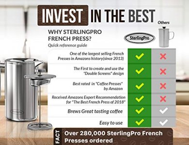 Sterlingpro French Press Coffee Maker 1L Double Walled Large