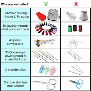 ARTIKA Sewing Kit for Adults and Kids - Small Beginner Set w/Multicolor  Thread, Needles, Scissors, Thimble & Clips - Emergency Repair and Travel  Kits