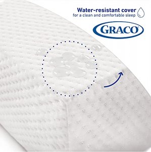 Graco Premium Foam Crib & Toddler Mattress 2021 Edition, GREENGUARD Gold and CertiPUR-US Certified, 100% Machine Washable, Breathable, Water-Resistan