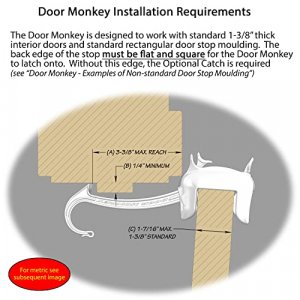  Door Monkey