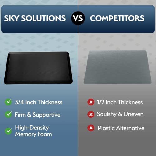 Sky Solutions Anti Fatigue Mat, Cushioned 3/4 inch Comfort Floor Mats for  Kitchen, Office & Garage, Non Slip Foam Cushion for Standing Desk (20 x  32), Black 