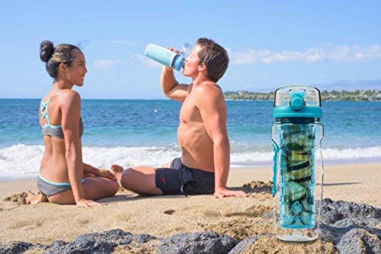 Timed Water Bottle with Straw Sports 32oz - Aqua Green - Hydracy