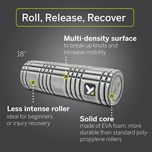 TriggerPoint CORE Foam Roller - 18