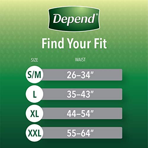 Depend FIT-FLEX Incontinence Underwear Men XL Max Absorbency,15