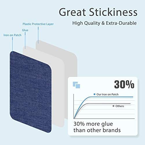 Iron On Patches For Clothing Repair 20Pcs, Denim Patches For Jeans Kit 3  By 4-1/4, 4 Shades Of Blue Iron On Jean Patches - Imported Products from  USA - iBhejo