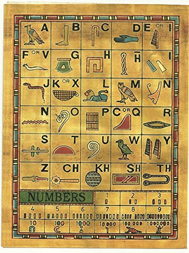 CraftsOfEgypt Set 10 Egyptian Papyrus Paper 4x6 inch (10x15 cm) - Ancient  Alphabets Papyrus Sheets-Papyri for Art Project, Scrapbooking, and School