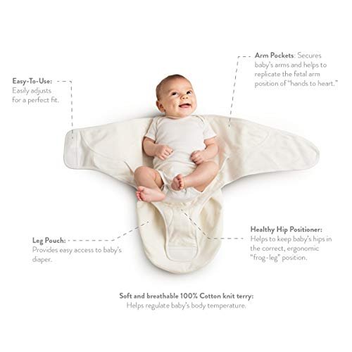 Ergo 2025 swaddle blanket