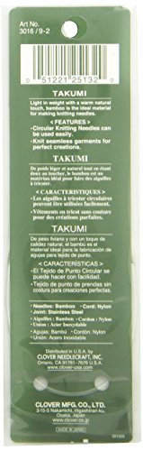Dylon 87034 Permanent Fabric Dye, Olive Green, 1.75-Ounce