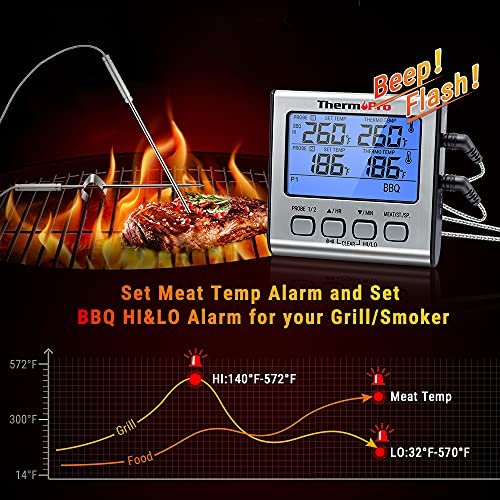ThermoPro Digital Meat Thermometer Smoker Grill Oven BBQ Kitchen