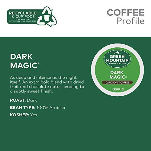 Dark Roast Coffee Pods 