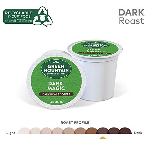 Dark Roast Coffee Pods 
