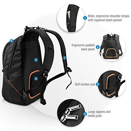 Everki glide shop laptop backpack