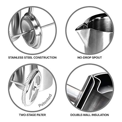 Frieling Double-Walled Stainless-Steel 