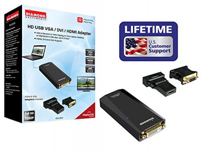 Tb3 hdmi best sale