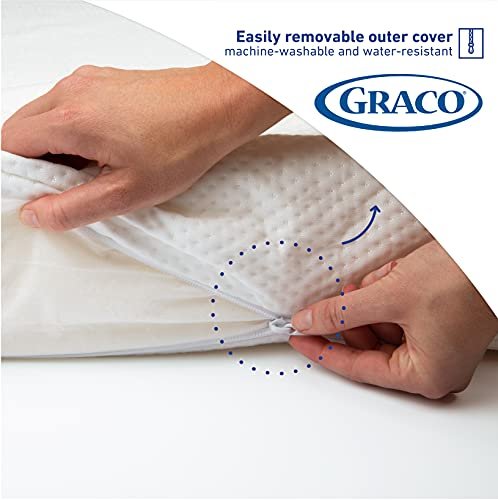 What do mattress certifications from Greenguard, CertiPUR-US, and