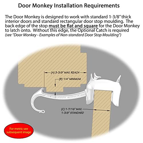 Door Monkey Child Proof Door Lock & Pinch Guard - For Door Knobs & Lever  Handles - Easy To Install - No Tools Or Tape Required