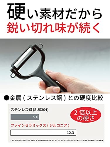 Kyocera CERAMIC PEELER CP-NBK New