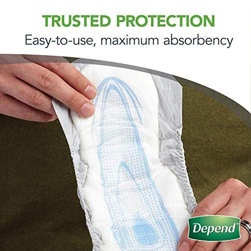 Depend Incontinence Guards/Incontinence Pads For Men/Bladder