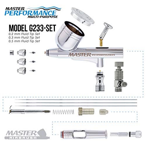 3 Master Airbrush Multi-Purpose Airbrushing System Kit - Hose