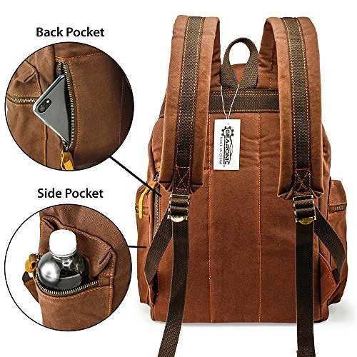 Gearonic bag discount