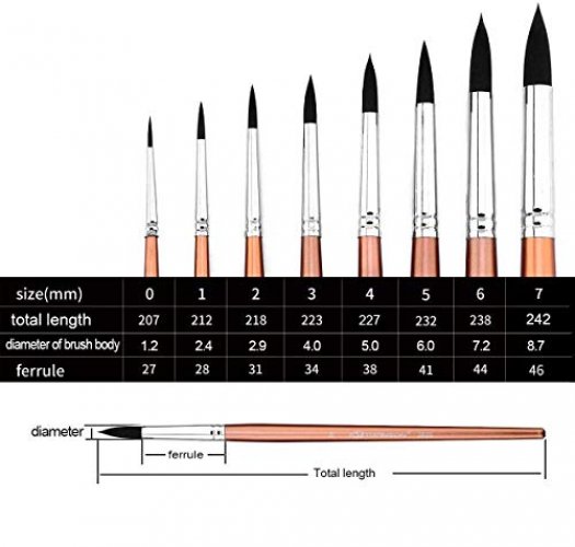 Transon 8pcs Round Watercolor Paint Brush Set Goat Hair for Watercolors,Acrylics,Inks,Gouache,Oil and Tempera