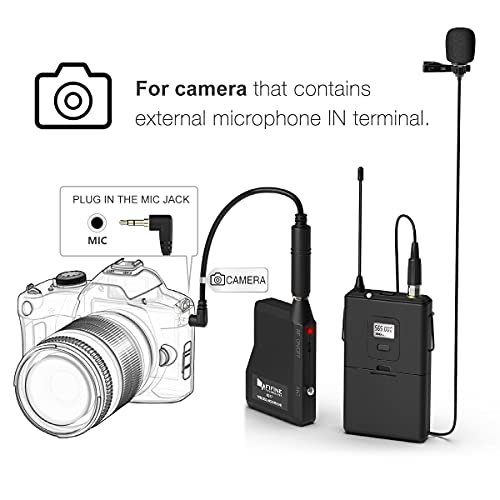 FIFINE Wireless Microphone System, Wireless Microphone Set with Headset and Lavalier  Lapel Mics, Beltpack Transmitter and Receiver,Ideal for Teaching - Imported  Products from USA - iBhejo