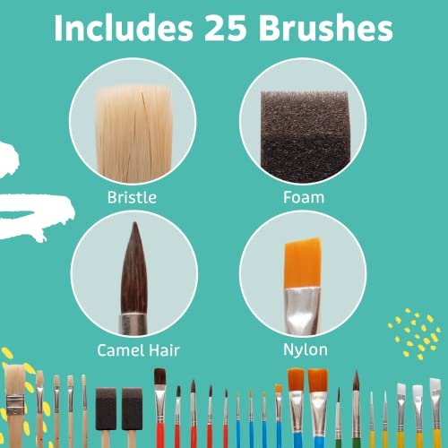 Artlicious Foam Brush Set - Pack of 20 Disposable, 2-inch Sponge Paint  Brushes for Acrylic Painting, Staining, Varnishes & DIY Craft Projects -  Art