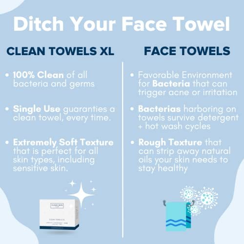 Clean Skin Club Clean Towels, Disposable Face Towelette, Facial