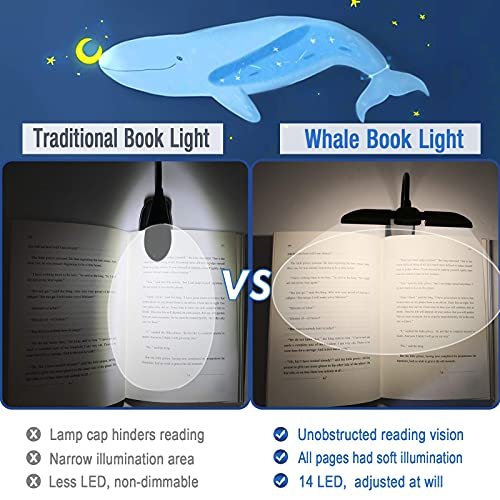 14 LED Rechargeable Book-Lights for Reading at Night in Bed, Warm/White Reading Light with Clamp, 180Ã‚° Adjustable Mini Clip on Light, Lightweight