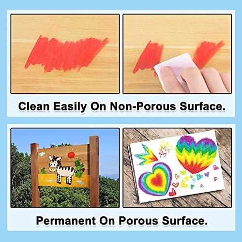 Colorations Washable Tempera Paint, Set Of 6 Colors, 8Oz Each, Non Toxic  Paint, Vibrant Paint, Tempera Kids Paint, Craft Paint Children, Kids Paint,  - Imported Products from USA - iBhejo