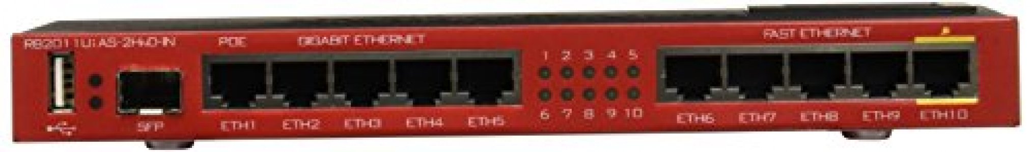 Mikrotik Routerboard RB2011UiAS-2HnD-IN Sfp Port plus 10 Port Ethernet