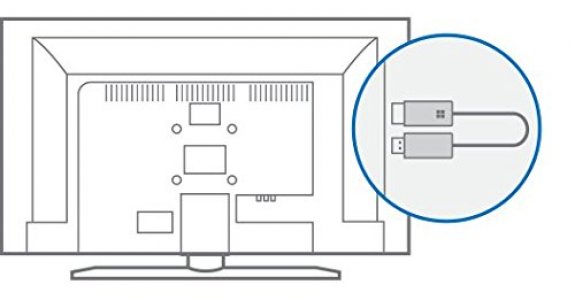 Microsoft Wireless Display Adapter v2 - hdmi/USB miracast dongle for tv Monitor Mirror cast