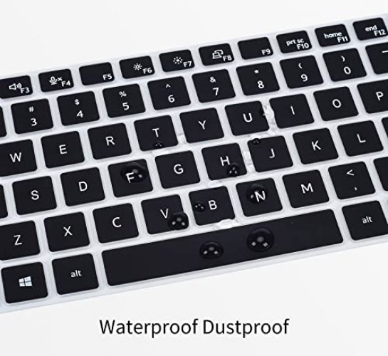 CaseBuy Keyboard Cover for 2022 2021 