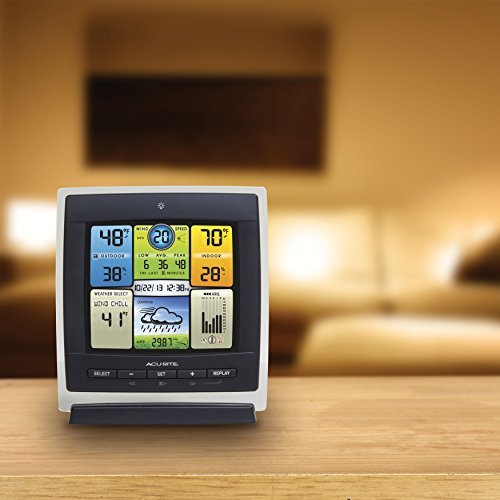 Acurite Color Weather Forecaster with Temperature and Humidity