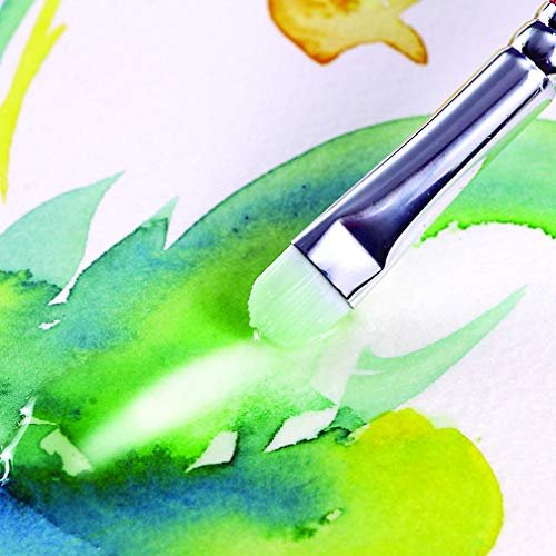 Creative Mark Scrubber Watercolor Brushes - Professional Watercolor Brushes  For Scrubbing, Blotting, Re-Shaping Edges, And More! - Set Of 3 - Imported  Products from USA - iBhejo
