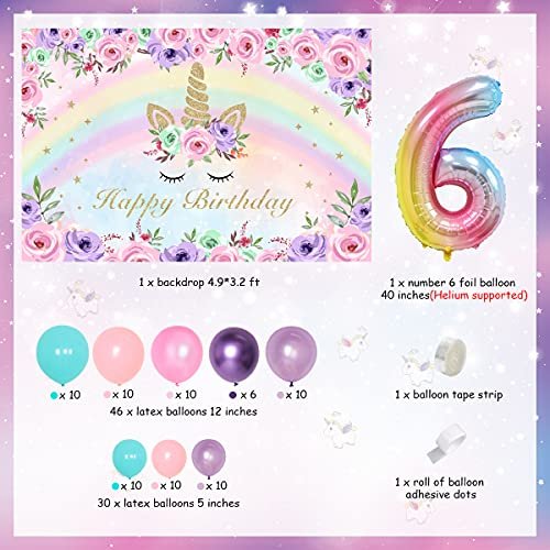 Happy Birthday Banner Unicorn Birthday Banner Magical Birthday Decorat -  Design My Party Studio
