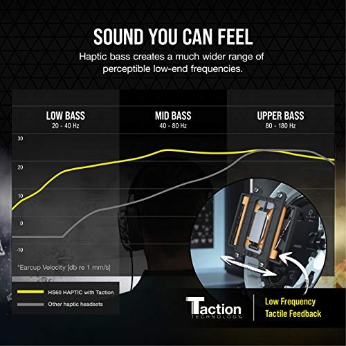 Corsair HS60 Haptic Stereo Gaming Headset with Haptic Bass Memory