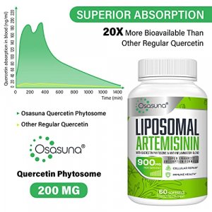  Osasuna 600 mg Liposomal Artemisinin for Maximum