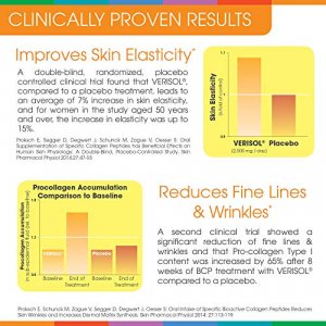 Sparkle Skin Boost (Orange) [30-Serves] (3-Pack) Verisol Collagen Peptides Protein Powder Vitamin C Supplement, 3X 4.4Oz