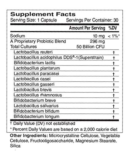 Cardiotabs Advanced Probiotic W/ 50 Billion Cfu Per Serving, Shelf Stable,  Men'S And Women'S Probiotic Supplement To Stay Fit, 30 Capsules - Imported  Products from USA - iBhejo