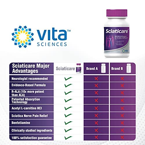 Sciatica Pain Relief Sciaticare Sciatica Nerve Pain Relief Supplement 60  Capsules 