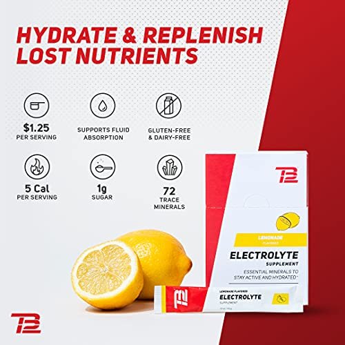 TB12 Electrolyte Supplement Powder for Fast Hydration by Tom Brady - Natural, Easy to Mix Powder. Low Sugar, Low Calorie, Vegan. Magnesium, Sodium