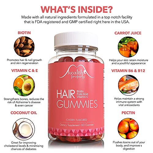 Health Properly - Hair Gummy Vitamins For Healthy Hair Growth |  Scientifically Formulated 5000Mcg Biotin Folic Acid | Hair Skin And Nails  Vitamin | F - Shop Imported Products from USA to India Online - iBhejo