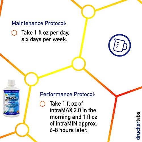 Drucker Labs - Intramax  - Organic Liquid Trace Minerals, Multivitamin  And Multi-Nutritional Dietary Supplement (32 Ounces / 946 Milliliters, Peac  - Imported Products from USA - iBhejo