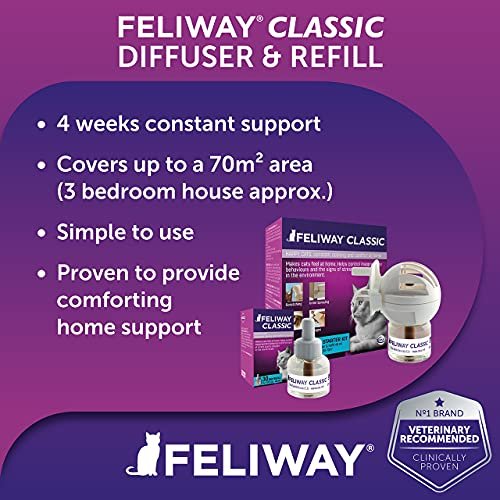  FELIWAY Classic Cat Calming Pheromone Diffuser, 30