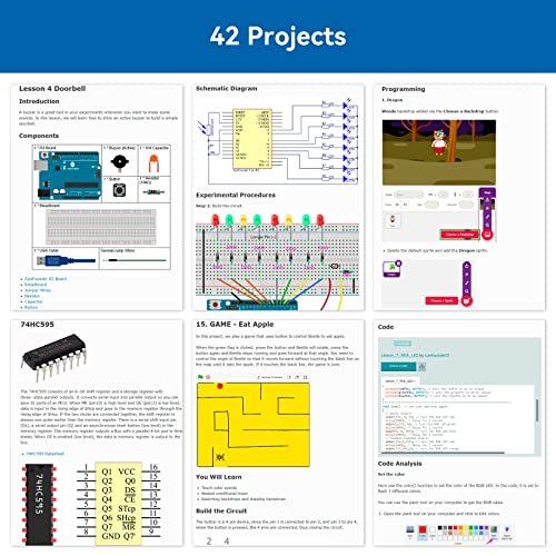 SunFounder Project Complete Starter kit Compatible with Arduino UNO R3  Arduino IDE/Scratch Coding with 42 Detailed Online Tutorials